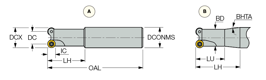 ER D15A25-2-C25-10