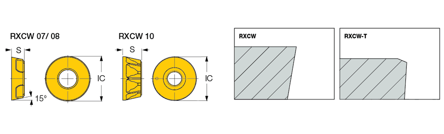 RXCW 0802