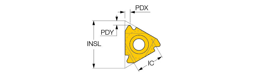 22ER 5 API 403     IC250