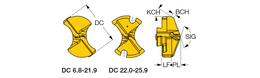 IDI 081-SK