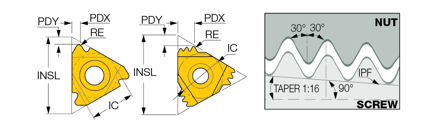 16ER 8 API RD      IC250