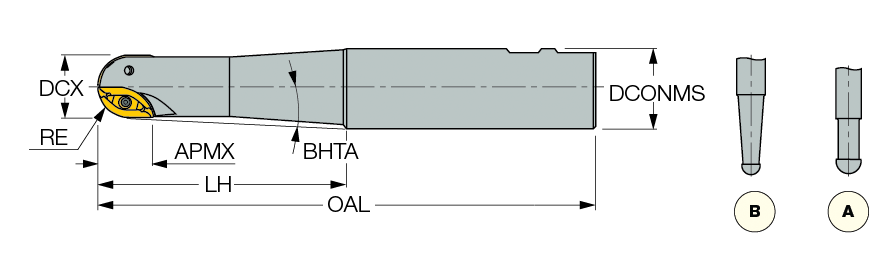 BCM D16-B-C20-C