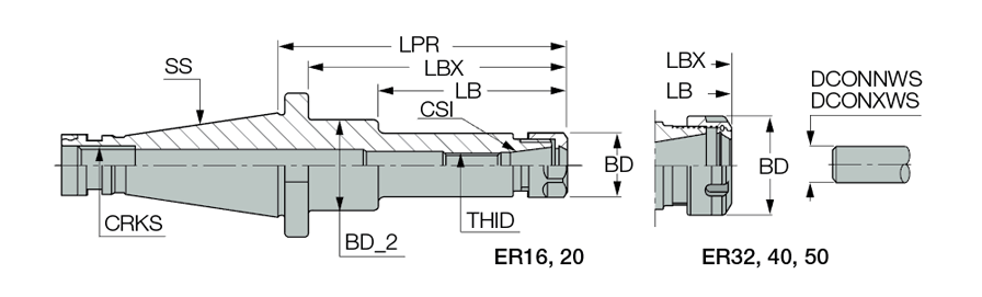DIN2080 40 ER16X63