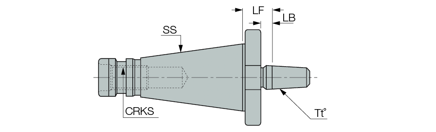 DIN2080 40 DC B16X 22