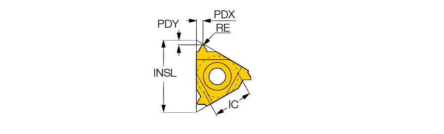 16ER 20 UNJ        IC908
