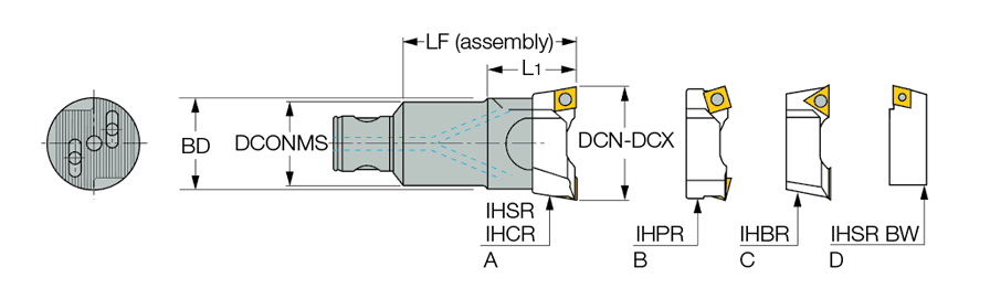 BHR MB25-25X50