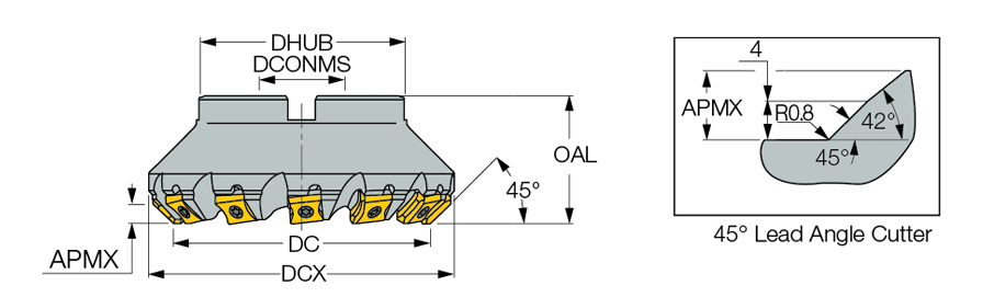 F45LN D080-10-27-R-N15