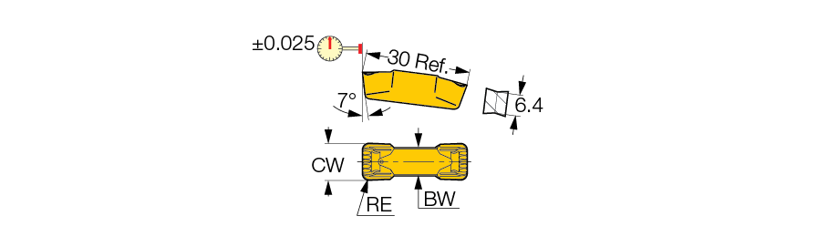 GDPY 10.00-1.20