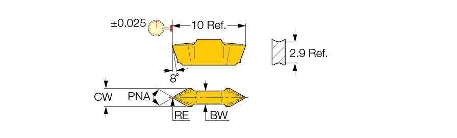 GEPI 2.5-MT0.05    IC08