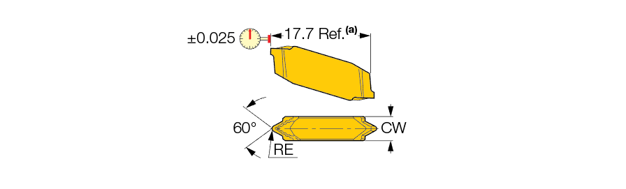TIP 2P0.8-ISO      IC08