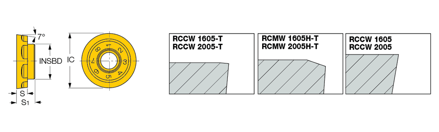 RCCW 1605
