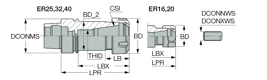 HSK E32 ER16X60