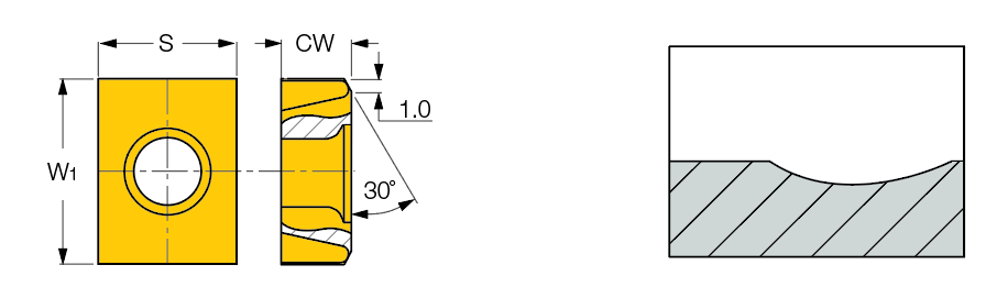 LNET 1245-30X1-N