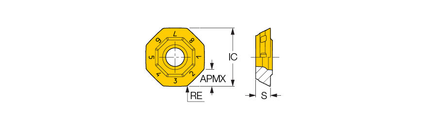 OFMW 07T3-AETN