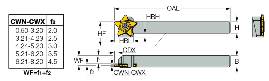 PCHR 12-24