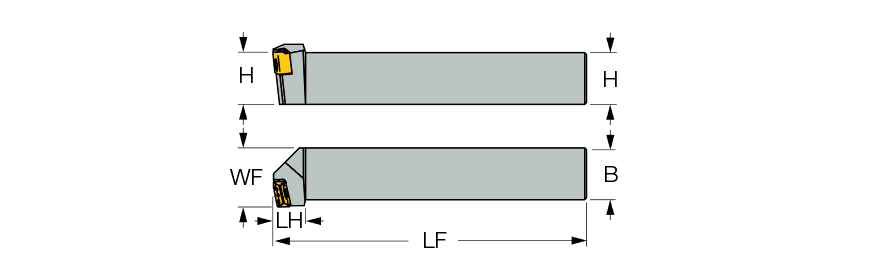 SLLNR 2525M-16HF