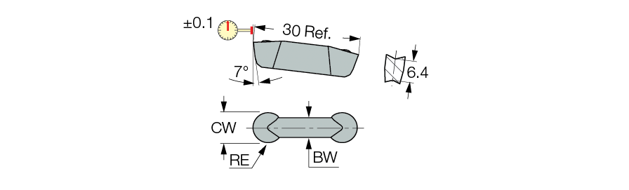 GDMA 840