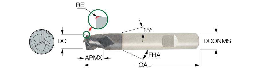 ECU097E11-3W10R03L72