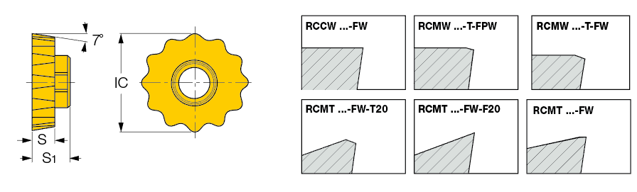 RCMW 1607-T-FPW