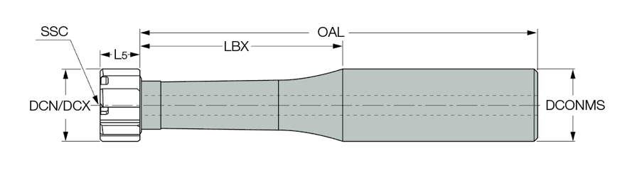 RM-BNT5-8D-16C