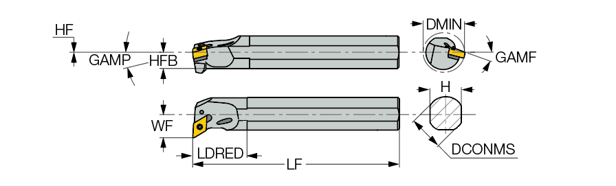 S32T PDUNR-15
