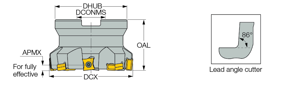 F86LNX D063-08-22-R-N11