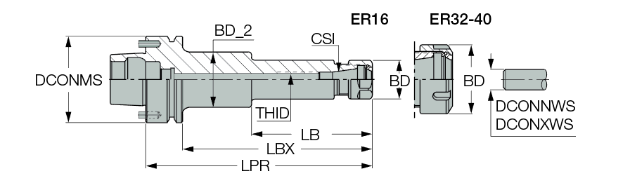 HSK FM63 ER32X100