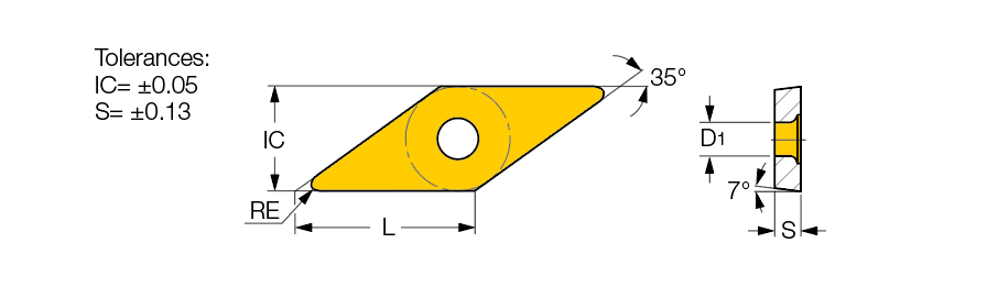 VCMW 160404