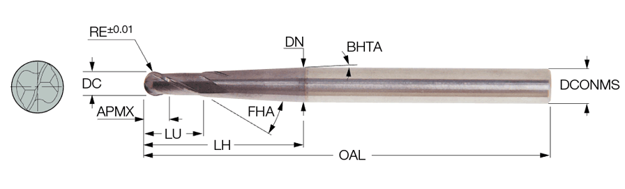 EB-A2 08-14/17/1.5C10M120