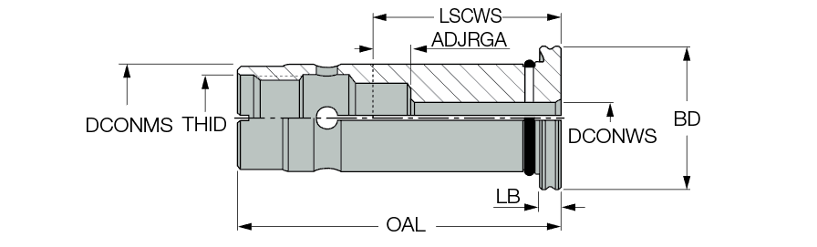 SC 32 SEAL 10