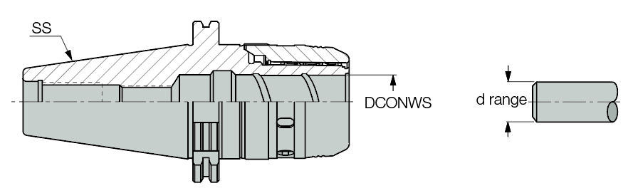 KIT SK40 MAXIN 20X95    6