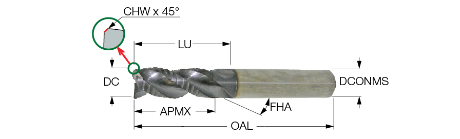ECP-E3L 10-22/32W10S72