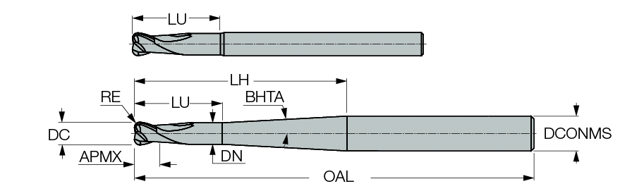 ETR-A2 02-2/08C06R.5M80
