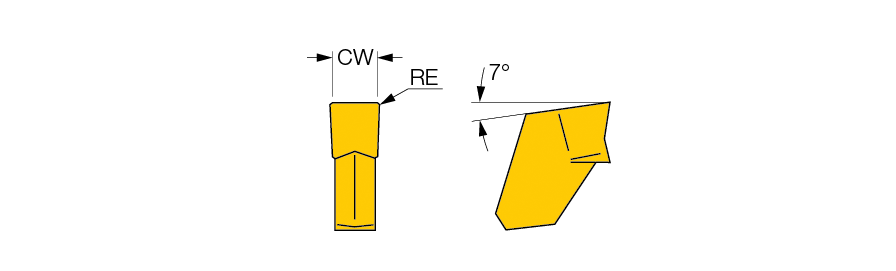 GFN 1.2JS