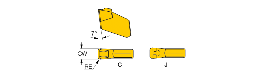 GSFN 3