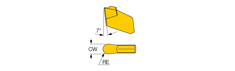 GSFU 2.2