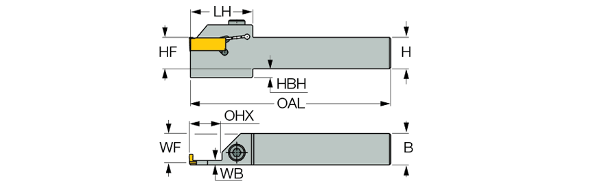 HLPGL 2525-16-A6-T30