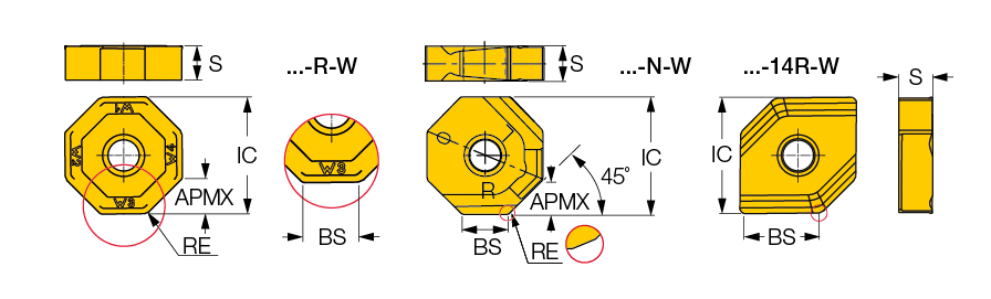 ONHU 0806AN-R-W