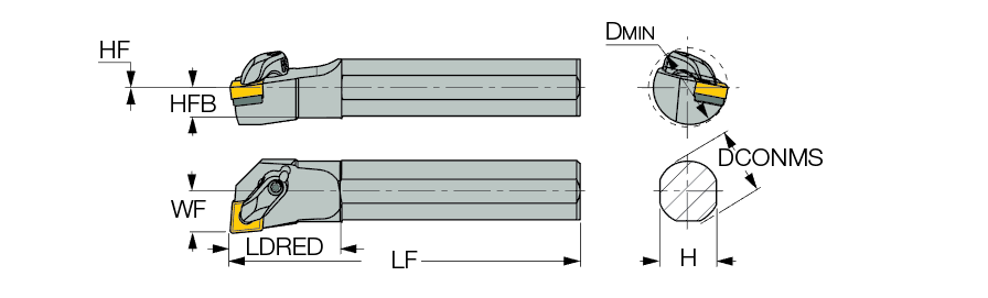 S25R DCLNR-12