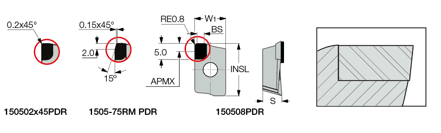 ADKW 150508 PDR