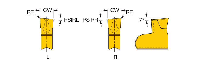 TAG L4J-4D