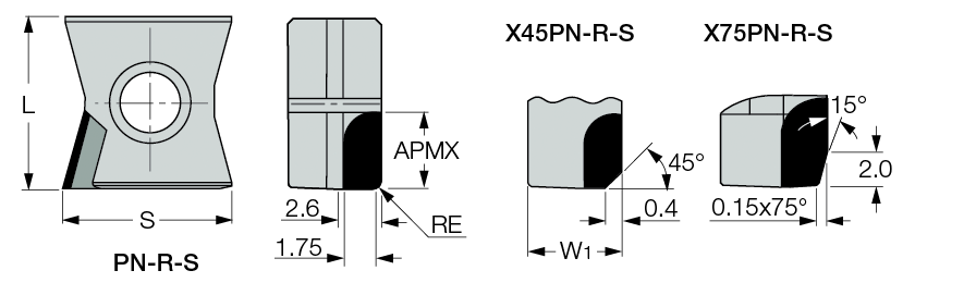 LNAR 110604X45PN-R-S