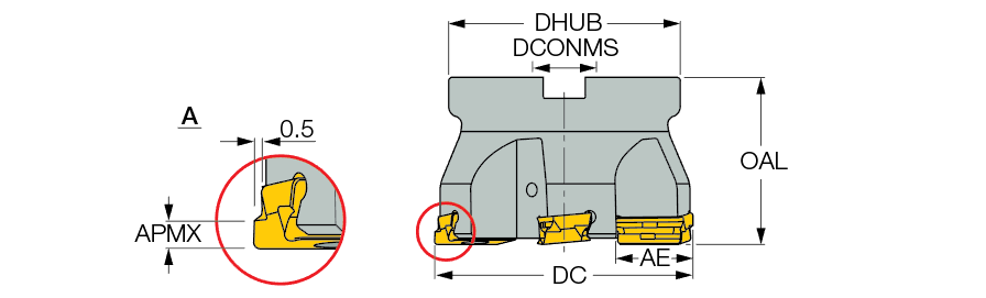 HTP D080-06-31.75-R-LN16