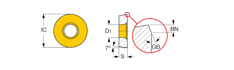 RCMT 0803M0-SR