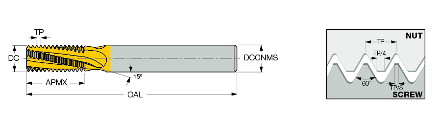 MTEC E 1212D20 12UN