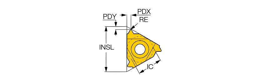 11IR 1.00 MJ       IC908
