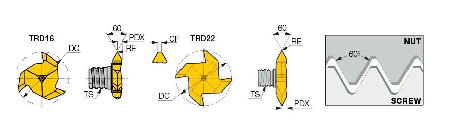 MM TRD16-M60-15P-3T06