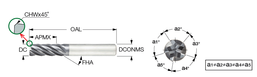 EC-E5L 06-15C06CF57