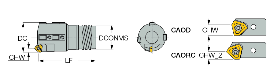 DSC-EC 196.00-207.99