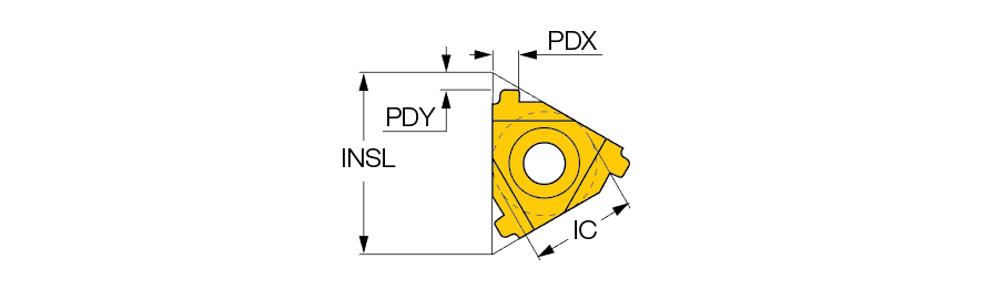 22IR 6 EL 1.5      IC908